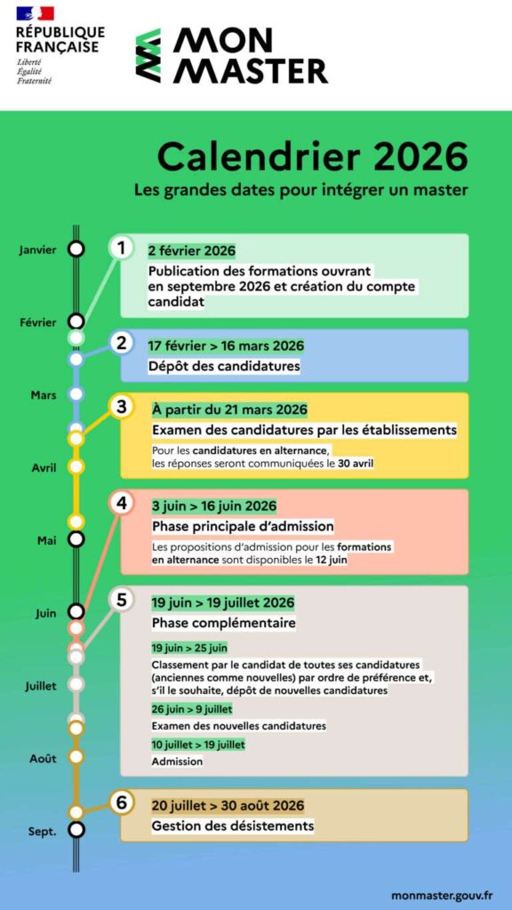 Calendrier_Monmaster_2026-768×1365 class="img-responsive
